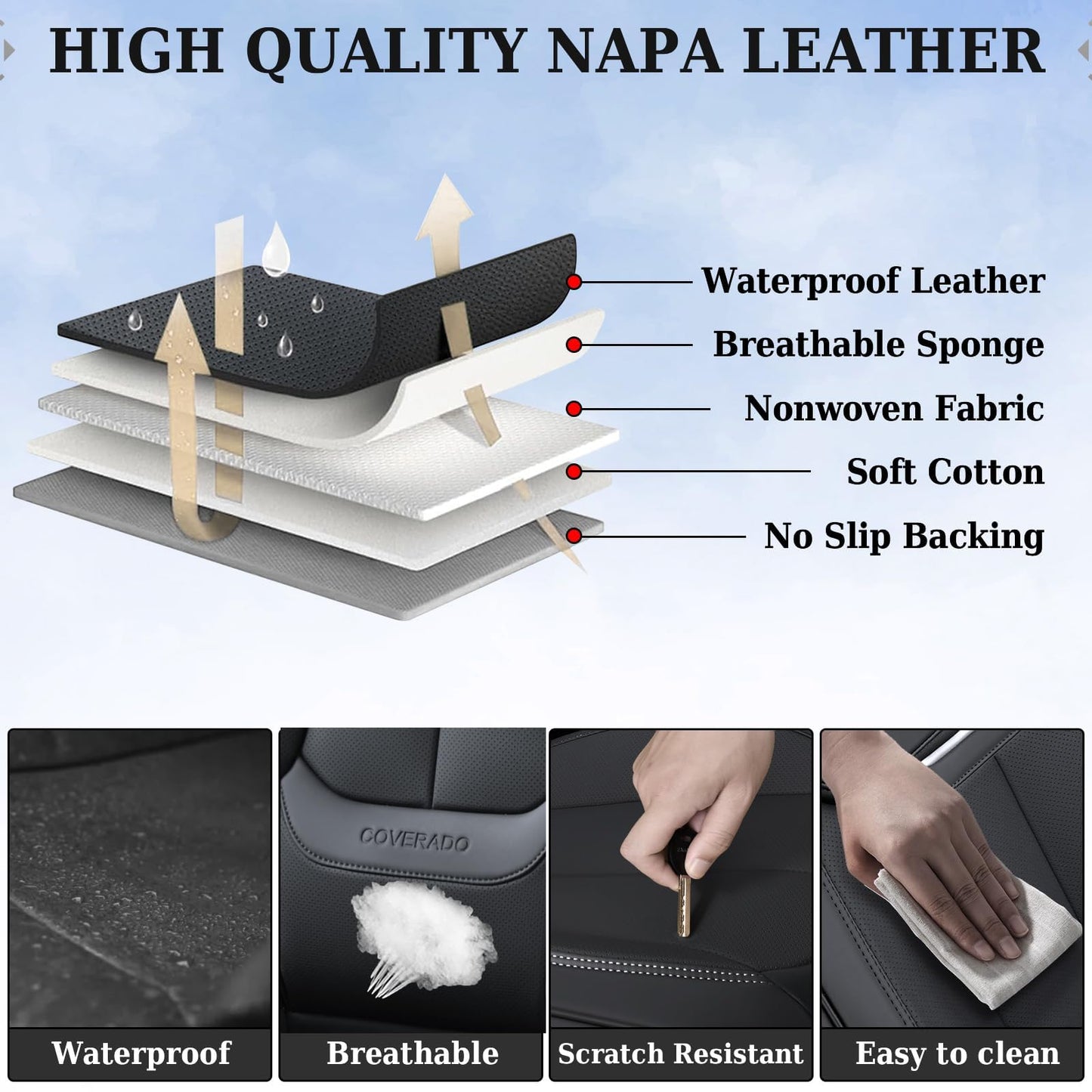 Coverado Seat Covers, Car Seat Covers Front Seats, Car Seat Cover, Car Seat Protector Waterproof, Car Seat Cushion Nappa Leather, Black Seat Covers Carseat Cover Universal Fit for Most Cars