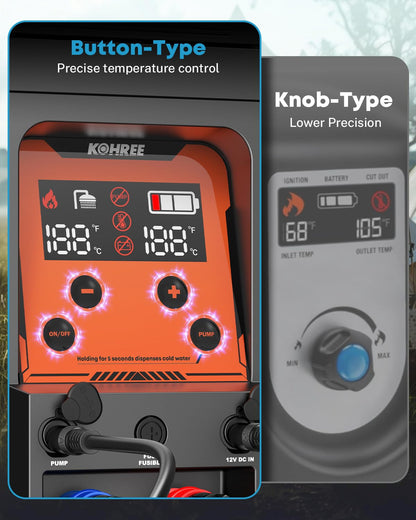 Kohree Helios 20 Pro, Portable Water Heater, 20,000 BTU 4000mAh Rechargeable Battery, Shower Pump, Propane Water Heater for Outdoor Camping Cleaning