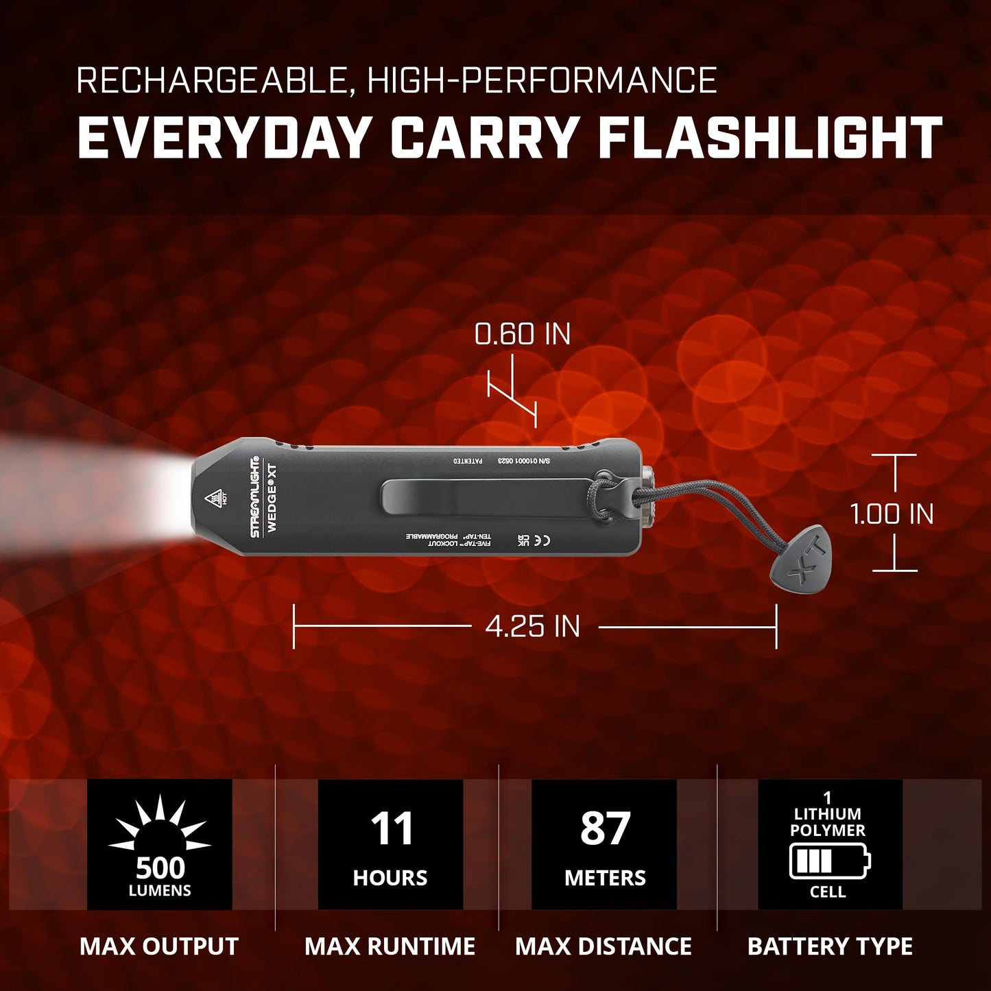 Streamlight 88812 Wedge XT 500-Lumen 1,900-Candela Flat Everyday Carry Flashlight, Includes USB-Cable and Pocket Lanyard, Black
