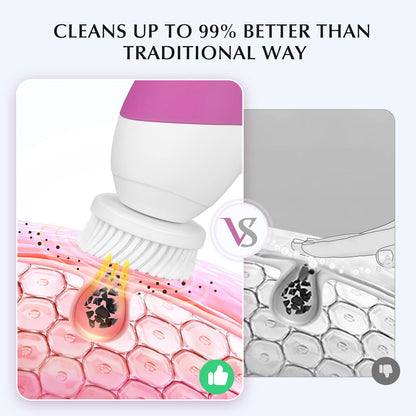 COSLUS Facial Cleansing Brush Silicone Face Scrubber: 2 in1 FBS-D Electric Exfoliating Massage Device Waterproof Deep Cleaning Exfoliation Rotating Spa Machine - Electronic Skin Care Wash Clean System