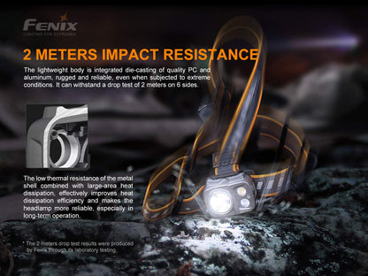 Fenix HP16R 1250 lumen dual white beam & red LED Headlamp, rechargeable battery with EdisonBright USB type-C charging cable