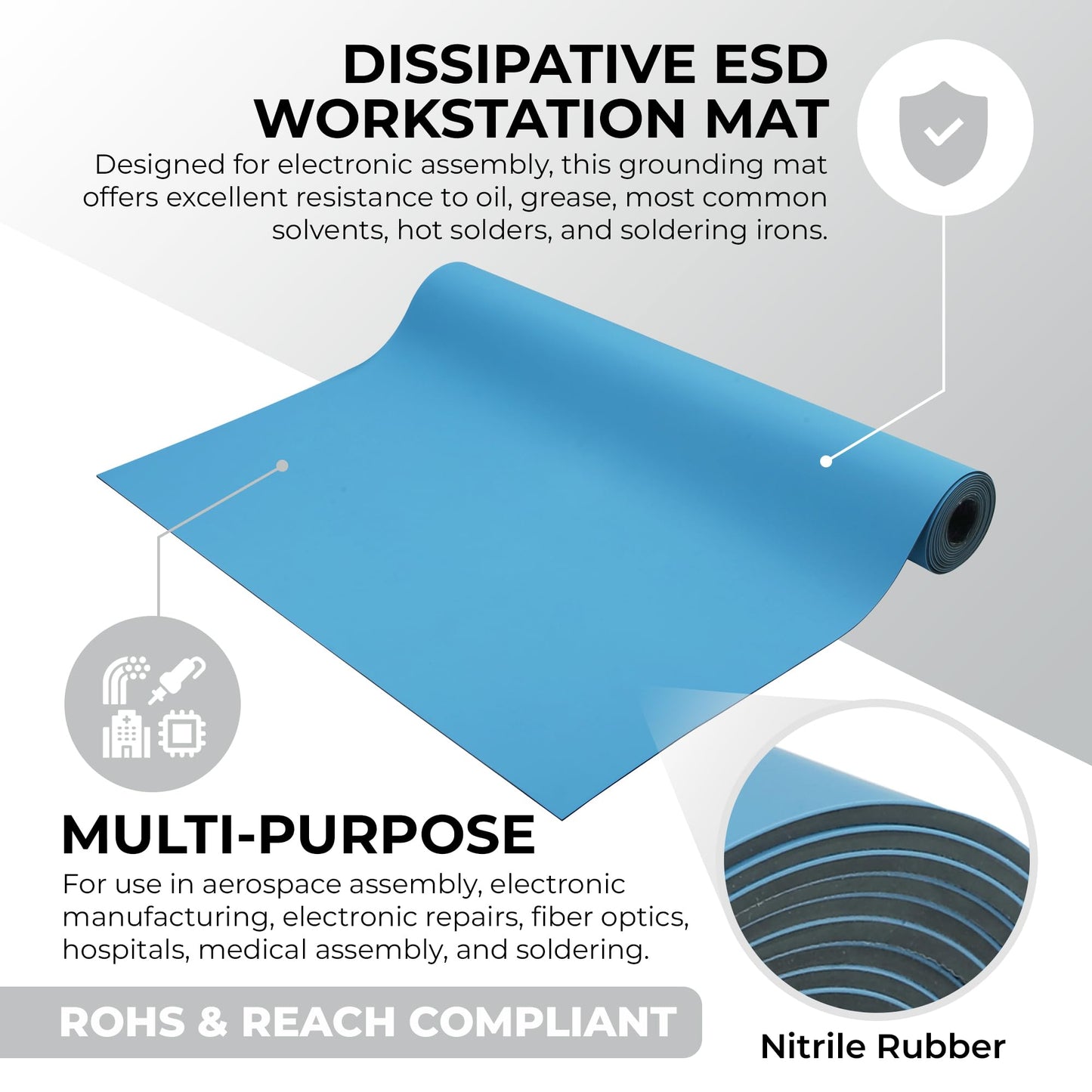 MWRF High Temperature Rubber ESD Soldering Mat Roll, 2.5 Feet Wide x 10 Feet Long x 0.06 Inches Thick, Gray, RoHS and REACH Compliant (2.5 FT x 10 FT, Blue)
