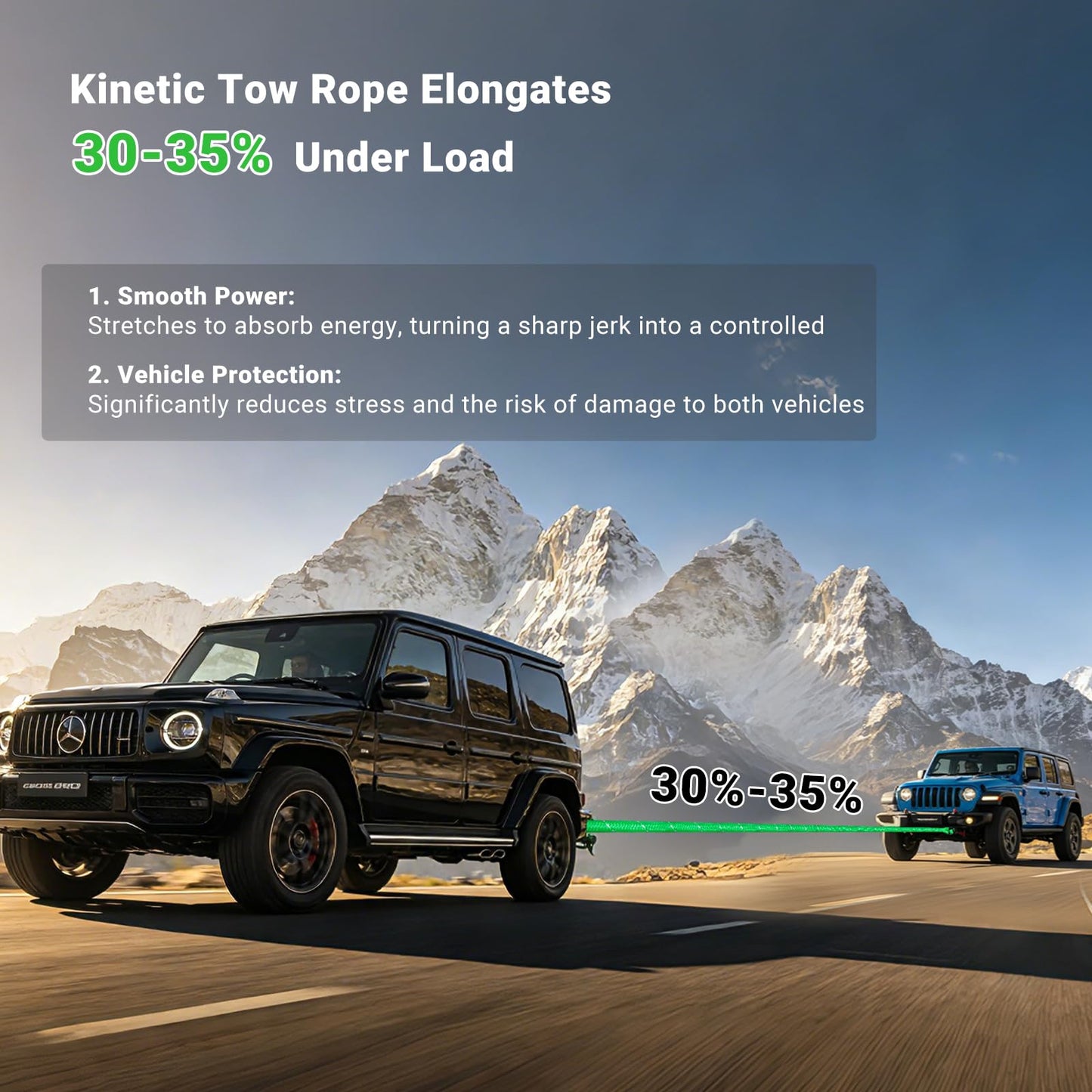 DAJOUJS Kinetic Recovery Tow Rope 7/8" x 30ft Tow Strap 48500lbs Snatch Strap with 2Pcs Soft Shackles 56000lbs Break Strength Heavy Duty Kinetic Towing Rope for Truck ATV UTV Offroad Recovery Rope Kit