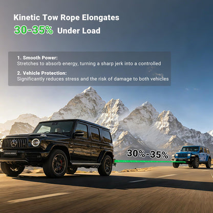 DAJOUJS Kinetic Recovery Tow Rope 7/8" x 30ft Tow Strap 48500lbs Snatch Strap with 2Pcs Soft Shackles 56000lbs Break Strength Heavy Duty Kinetic Towing Rope for Truck ATV UTV Offroad Recovery Rope Kit