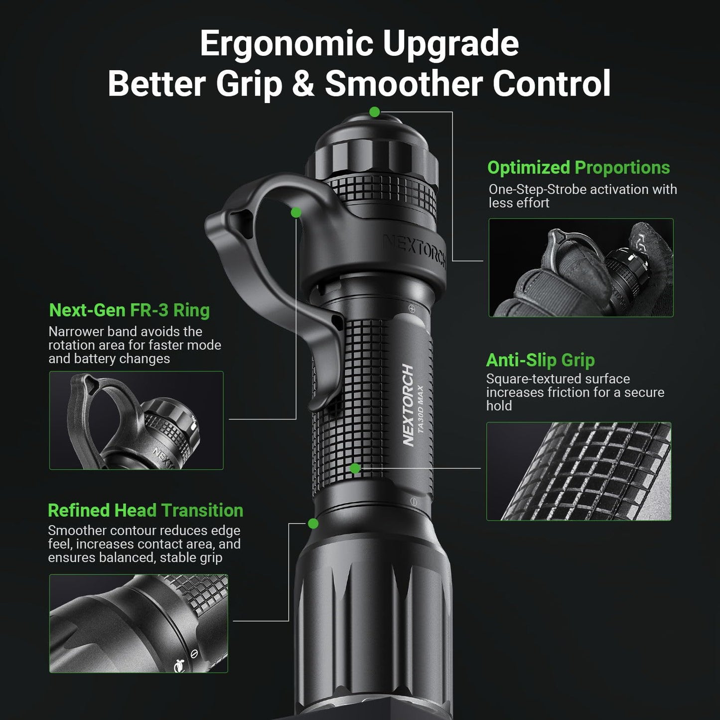 NEXTORCH TA30D MAX Tactical Flashlight High Lumens, 4000 Lumens Rechargeable Flashlight with 5 Modes & Strobe for Special Operations Assault Tactical Missions Night Searches, etc