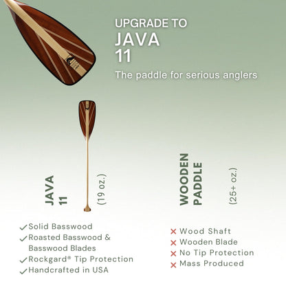 BENDING BRANCHES Java 11 Wood Canoe Paddle – 18-Laminate Basswood Shaft, Hardwood Blade with Fiberglass Wrap and Rockgard® Protection, 11° Bent Shaft, Classic Palm Grip