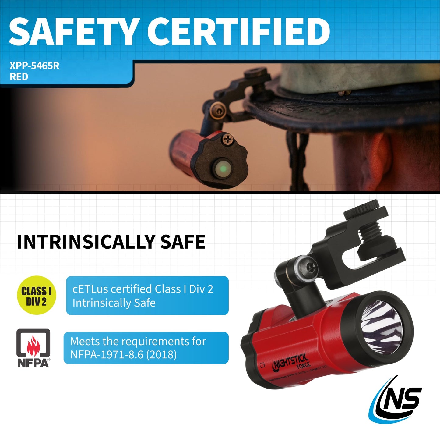 Nightstick XPP-5465R Forge™ Intrinsically Safe Helmet-Mounted Multi-Function Flashlight, Red