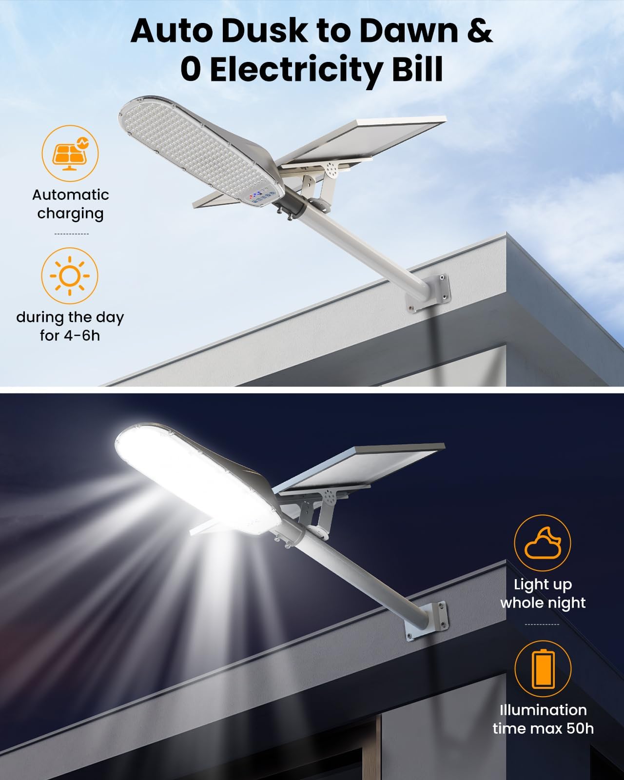 12000W Solar Street Lights Outdoor Waterproof, Super Bright LED Security Flood Light, Motion Sensor & Remote Control, Dusk-to-Dawn Parking Lot Lights for Garden,Yard, Farm, Commercial Plaza(2pack)