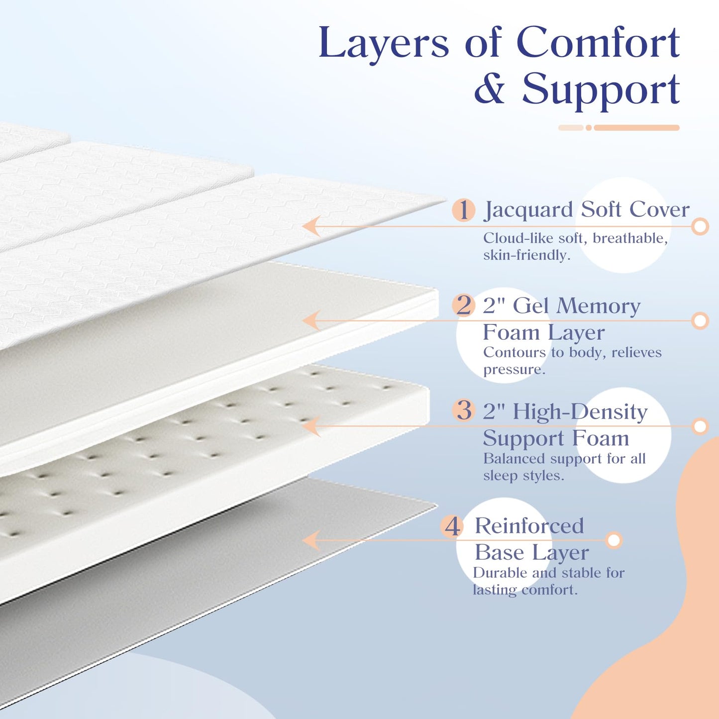 Srora 4 Inch Sofa Bed Mattress Replacement, Queen Size 72" x 59", CertiPUR-US Certified, Foldable Design with Breathable Removable Washable Cover for Sleeper Couch, RV, Guest Room