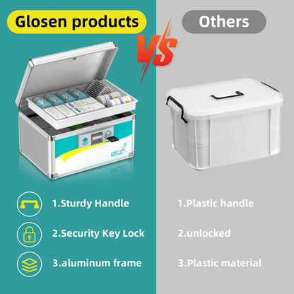 Glosen Medicine Lock Box, Medication Lock Box,Locking Medicine Box, Security Lock Boxes【Case of 8pcs-Small 】 10x6.7x6.7 Inch,First Aid Key,Lock Box for Medication