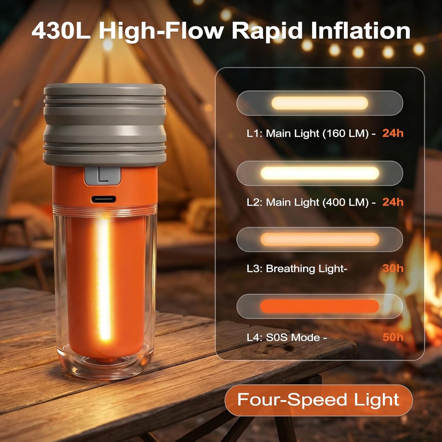 Skiennix Portable Air Pump - Ultra-Fast 2000mAh Mini Electric Inflator with 5 Nozzles | Ideal for Air Mattresses, Pool Floats, and More