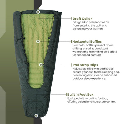Ultralight Sleeping Bag Top Quilt - 850 Down Backpacking Blanket - 1.9 lbs - Rated for 20°F - Water-Resistant Camping Quilt