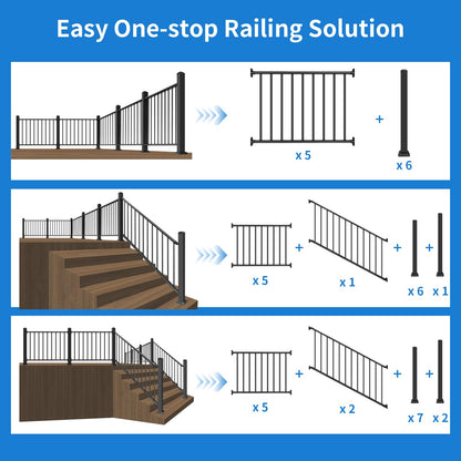 Bobolish 36+2" H x 4 ft. W Aluminum Porch & Stair Railing System, Upgrade Guardrail Kit with Textured Black AAMA 2604 Powder-Coat Finish for Outdoor Decks, Porches & Balconies (1 Panel)