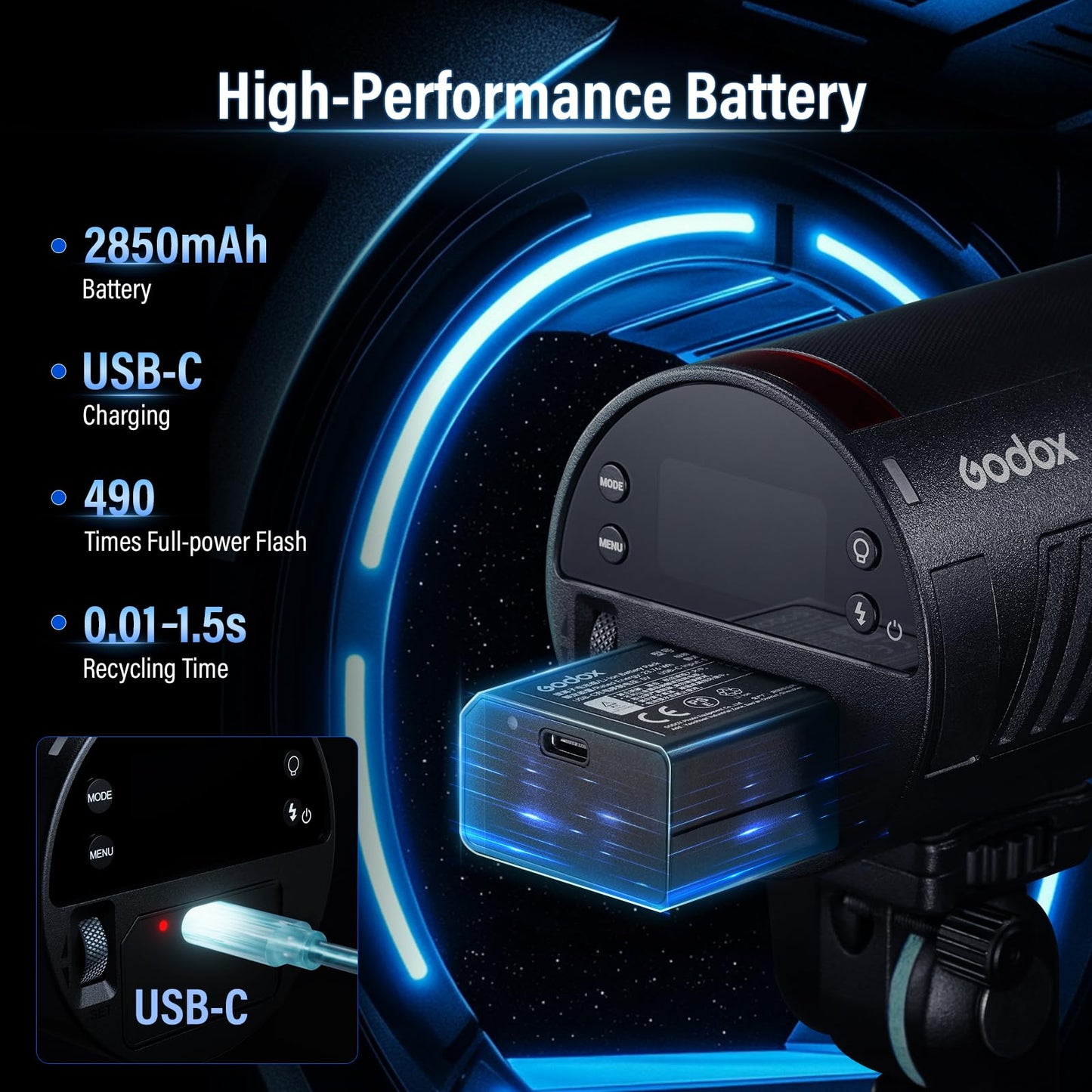 Godox AD100 PRO II AD100Pro II AD100ProII Pocket Flash 2026 Godox 100w Strobe Light 2W LED, 490 Full Power Pops, 0.01–1.5s Recycle, TTL/HSS 1/8000s 2850mAh Battery