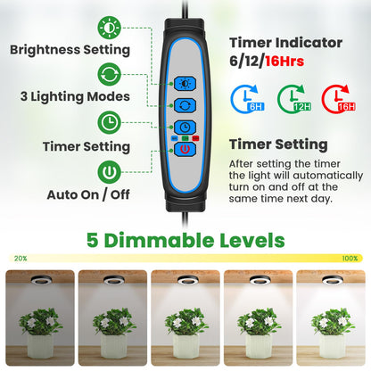 Wiaxulay Grow Lights for Indoor Plants, 192 LED Full Spectrum Plant Lights for Indoor Growing, 12V/2A Under Cabinet Grow Lamp with Auto Timer 6/12/16 Hrs, 3 Lighting Mode, 5 Brightness, Four Head