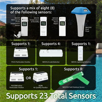 Ambient Weather WS-1965 WiFi Weather Station w/Remote Monitoring and Ambient Weather Network Access
