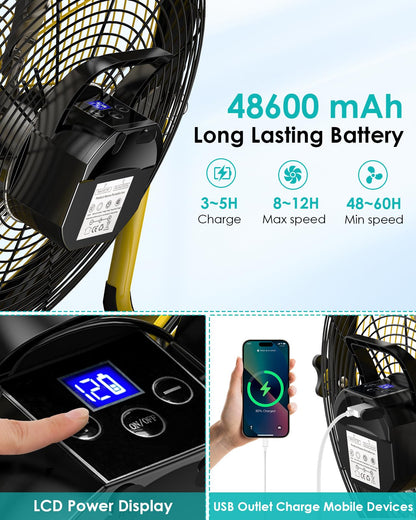 ZHULI 18" Solar Fan, Portable Battery Operated Floor Fan, Rechargeable Cordless Camping Fan, 40W Solar Panel, Hi-Velocity Brushless Motor, Metal blade, USB Phone Charge, 8~60H Runtime, Quiet, Wireless