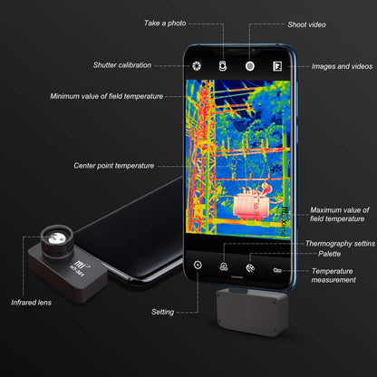 384 x 288 IR Resolution Infrared Thermal Imaging Camera for Android Smartphones, USB or Type-C with 25 HZ, Hti-Xintai Thermal Imaging Camera