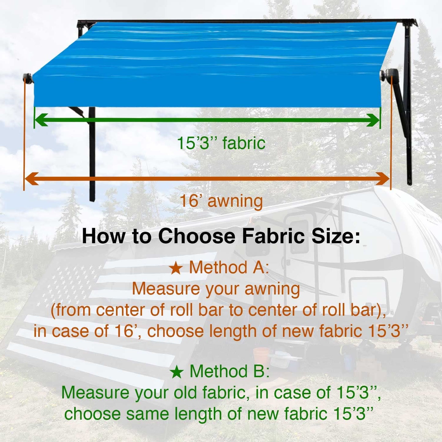 Leaveshade RV Awning Fabric Replacement Camper Trailer Awning Fabric Super Heavy Vinyl Coated Polyester 15'3''(Fit for 16' Awning)- Blue Wave