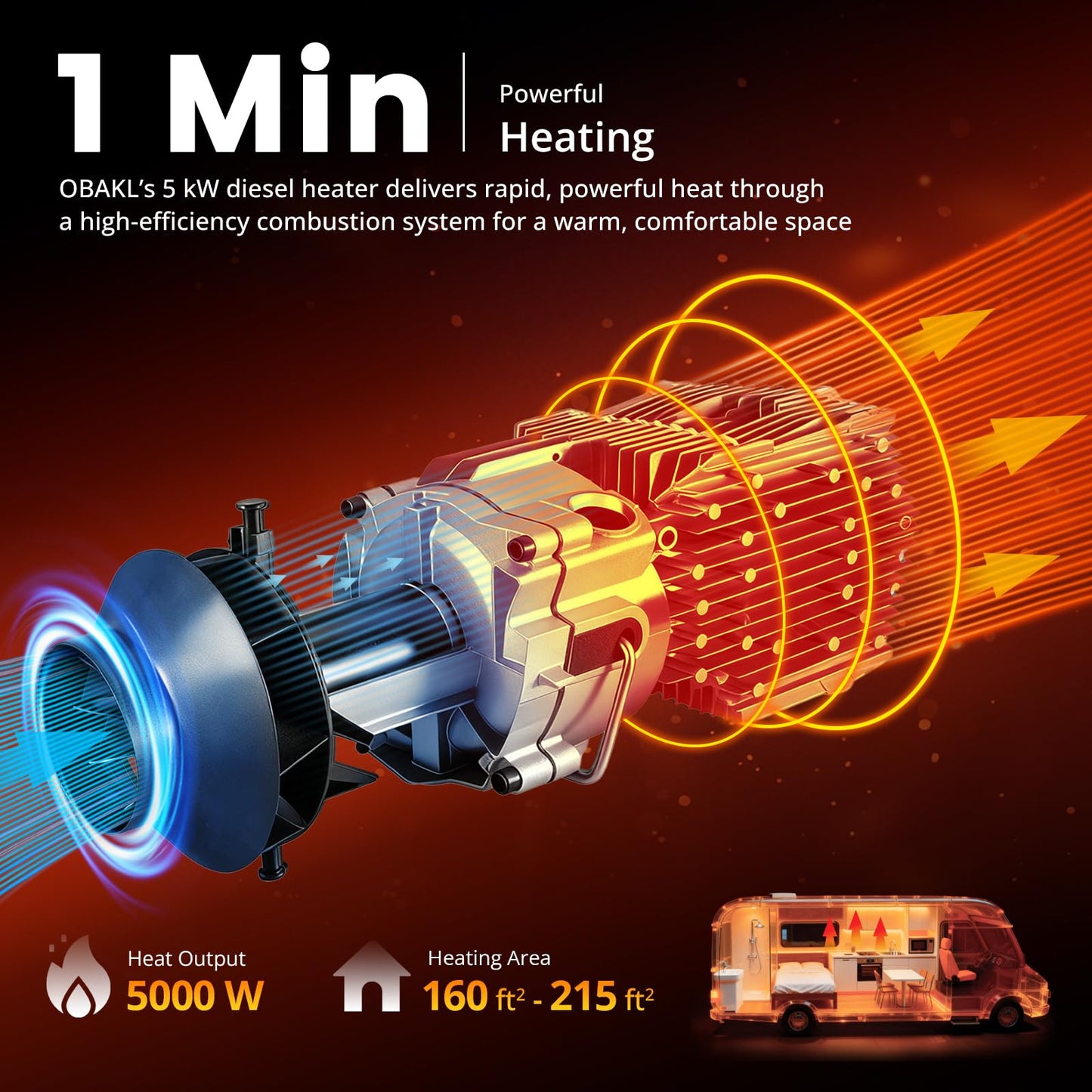 OBAKL Diesel Heater 5KW, Aluminum Housing, Diesel Air Heater 12V High Altitude, Parking Heater with Talking LCD Controller & 15L Tank for Trucks, Campers, RVs, and Boats