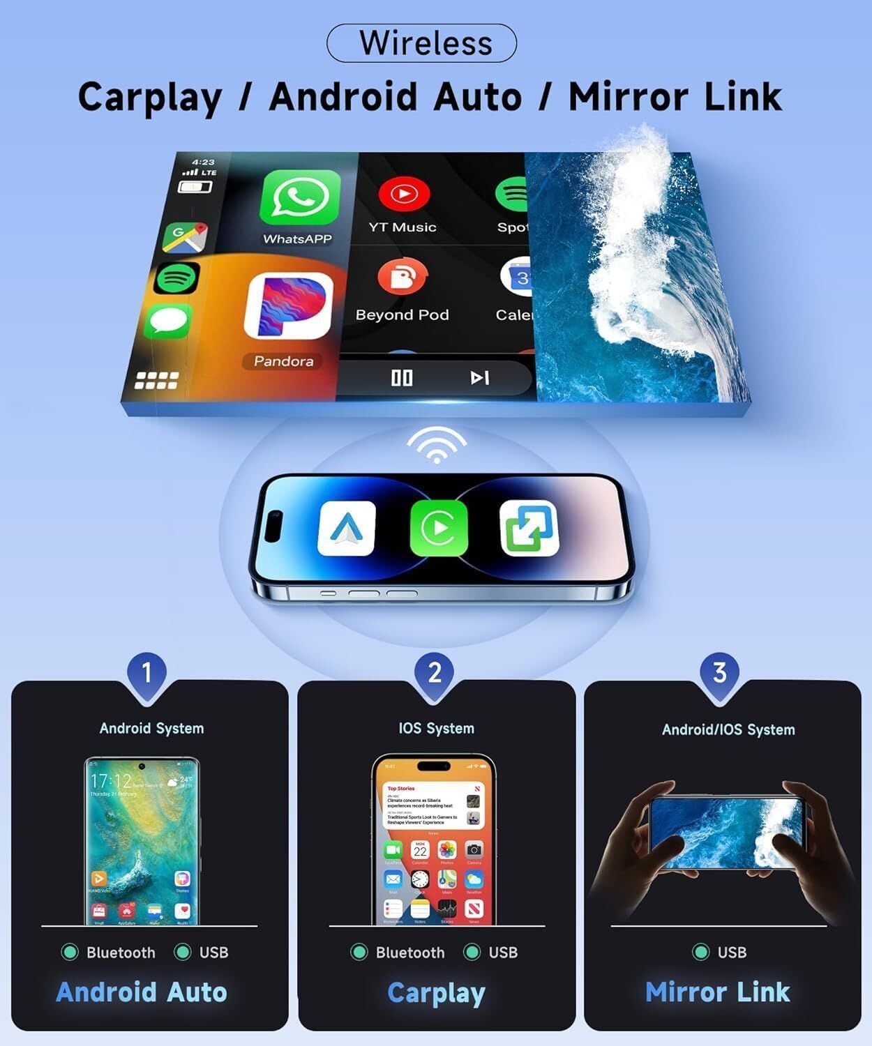 Slakerbe Android 14 Double Din Car Stereo Radio for Ford Ranger 1998-2006, 2G+32G 7" Touchscreen Car Radio w/Wireless Carplay Android Auto GPS WiFi Bluetooth RDS DSP SWC Mic Backup Camera