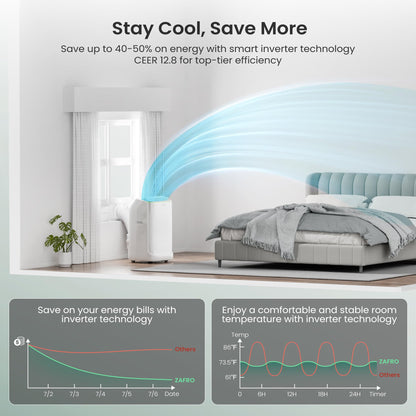 ZAFRO Smart Inverter Portable Air Conditioners, 16000 BTU (12000 BTU SACC) Dual Hose Portable AC Unit with Energy Saving/Ultra Quiet(42dB)/Drainage-free Cooling/APP/Remote for Multi-Scenario Use