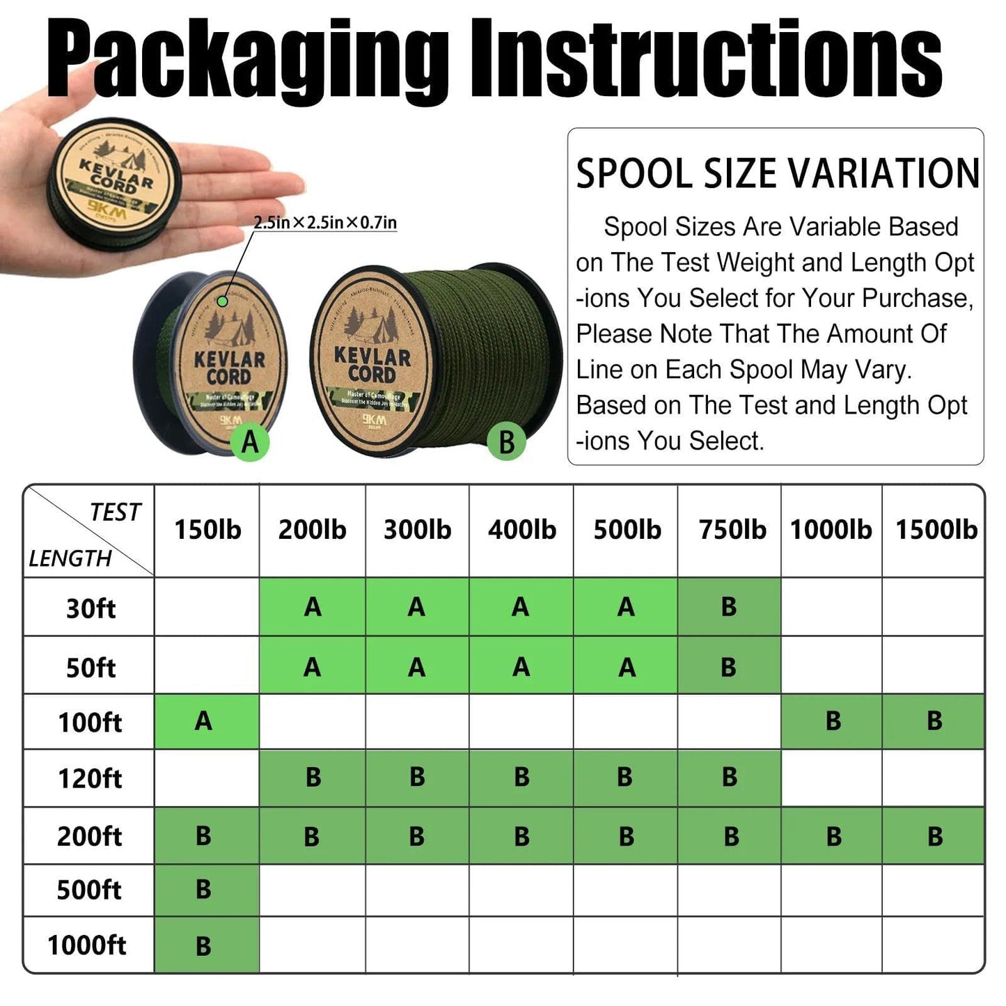 9KM DWLIFE Camo Green Kevlar Cord, High Strength, Ultralight, Abrasion Resistance for Trip Wire, Saw, Model Rocket, Hammock Tarp Ridgeline, Camping