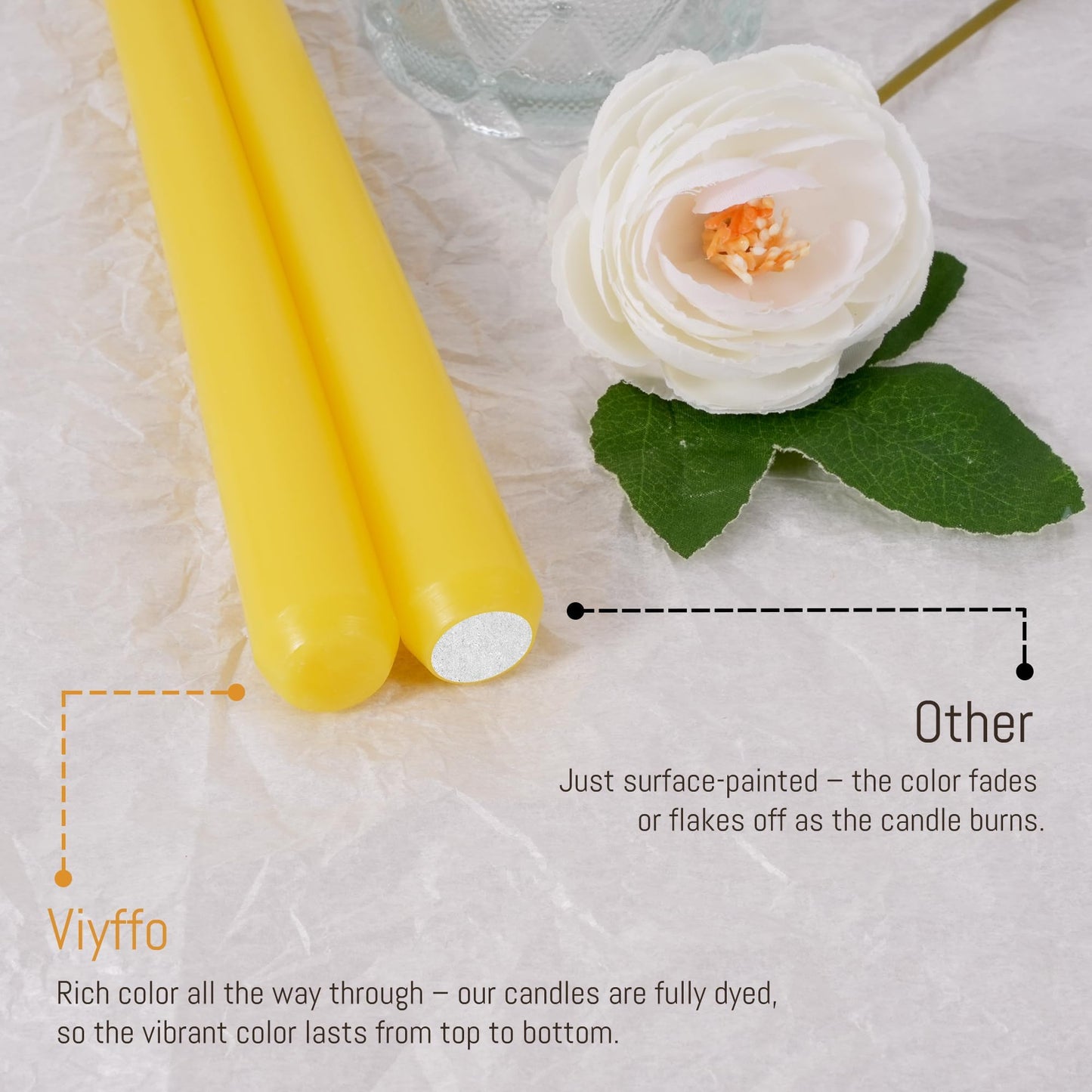 Viyffo Taper Candles, 12 Inch, 12 Pack, Yellow – Unscented, Smokeless Design, Up to 8-Hour Burn – Tall Candlesticks for Table Decor, Weddings & Dinners
