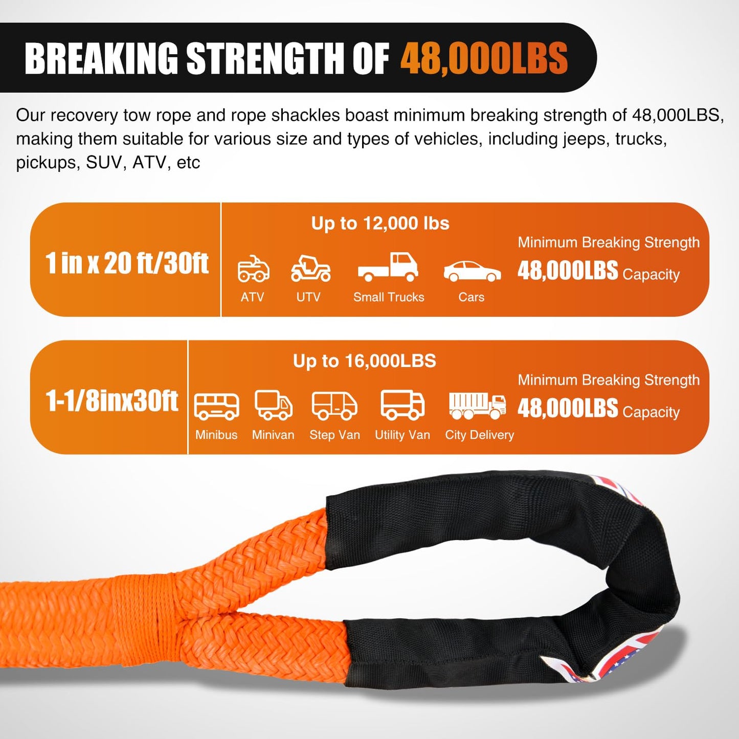 Nilight Kinetic Recovery Tow Rope Kit with 2 Soft Shackle 1-1/8inx30ft Heavy Duty Offroad Tow Rope Snatch Strap Towing Strap kit 48,000LBS for UTV ATV SUV Truck Car Jeep Tractor