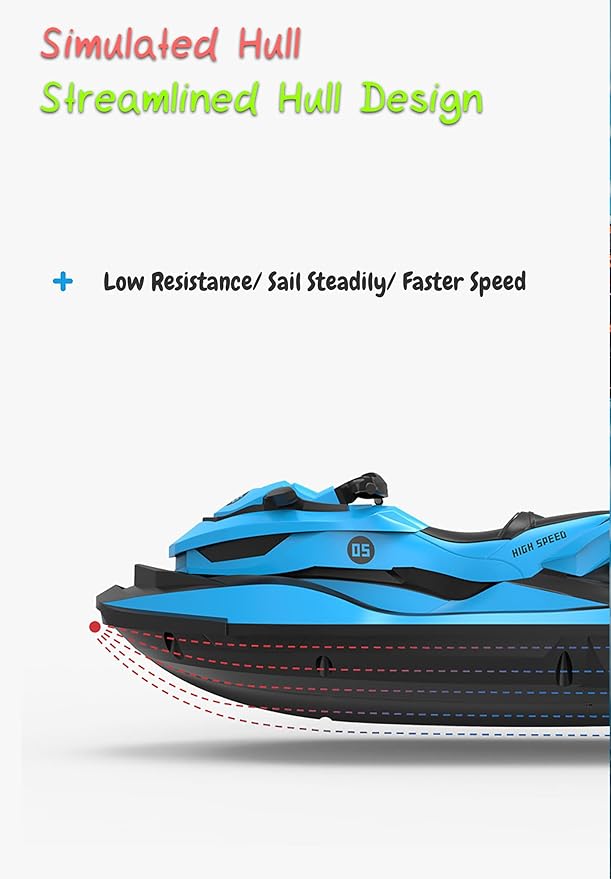 2.4 GHz RC Motorboat Dual-Motor 10 km/h High-Speed Electric Racing Jet Ski Toy 50 m Control Range 20 min Play Low-Battery Alarm Distachable Driver Figure for Kids &amp Adults (Blue)