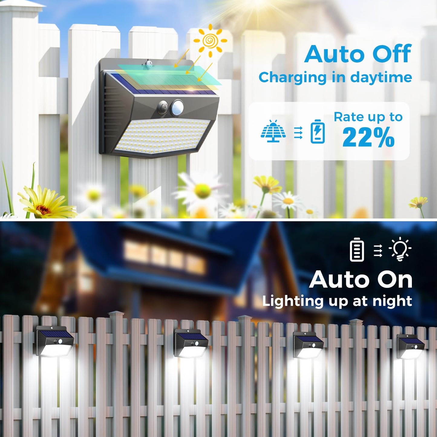 Peasur 20 Packs Solar Outdoor Lights Motion Sensor Solar Security Light Waterproof with 3 Lighting Modes Solar Powered Wall Lights Outside for Garden Fence Yard