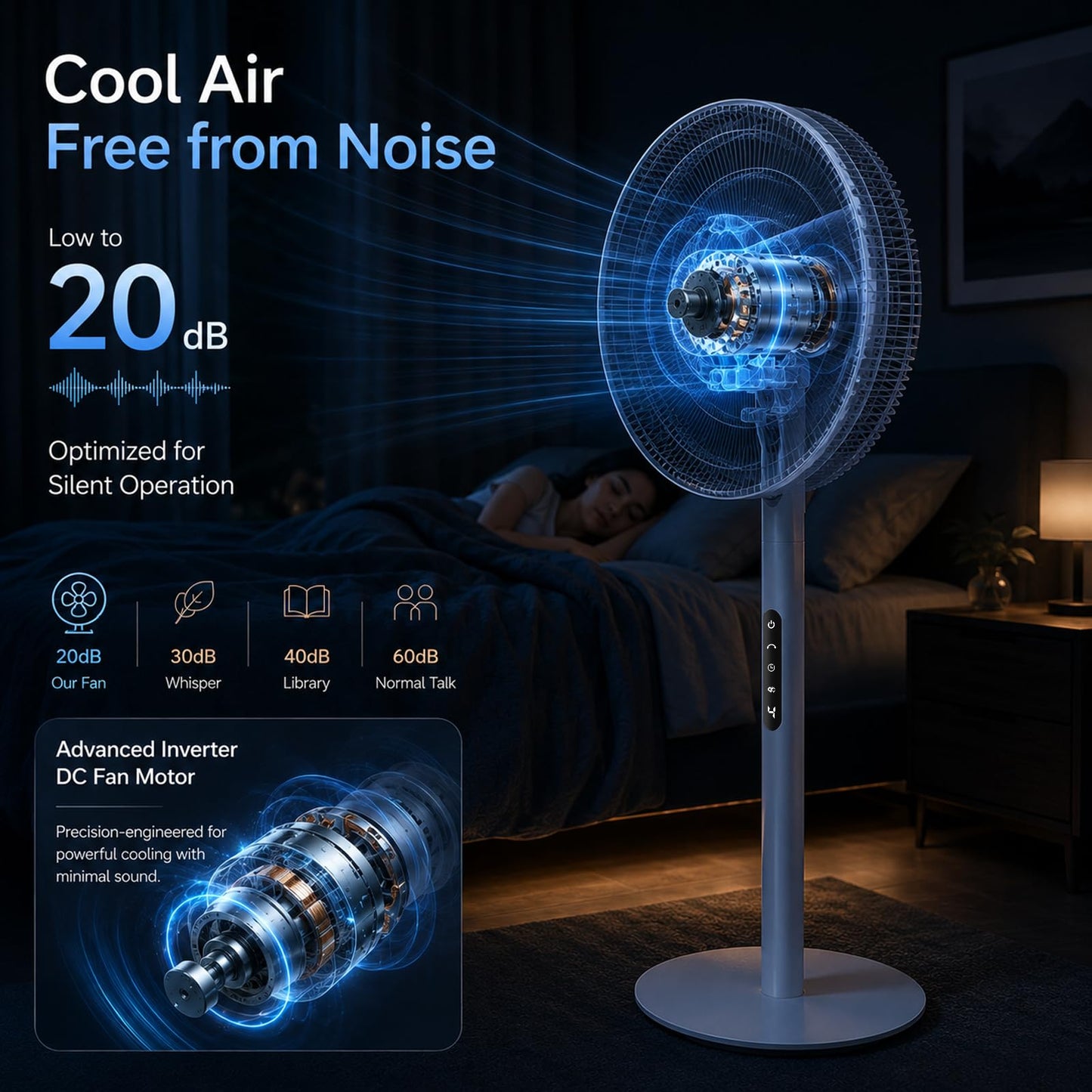 Floor Fan,Pedestal Fan,Ultra Slim 2-in-1 Desk Fan, USB C Powered Charge,Compatible with Power Bank,Stand Fan with Remote,Adjustable Portable Fan for Bedroom, Office, RV, Camping,Indoor/Outdoor (WHITE)