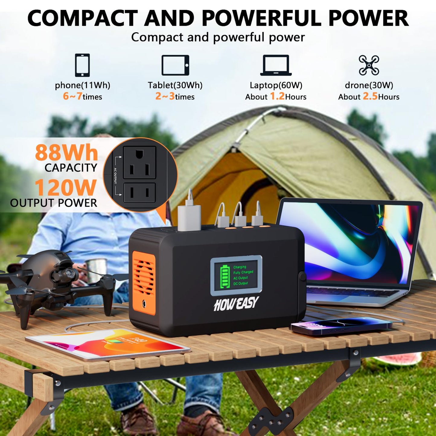 HOWEASY Portable Power Station,120W(240W Peak) Solar Generator,88Wh Lithium Battery Power with 110V AC Outlet/DC/USB/LED Light for Outdoor Camping Trip Hunting Emergency(Solar Panel Optional)