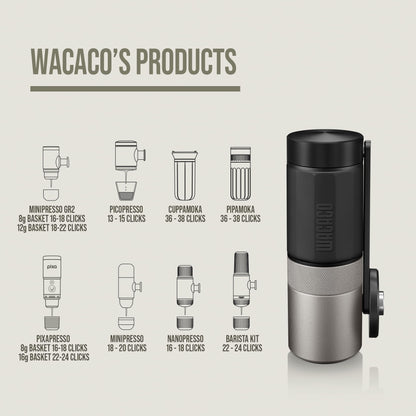 WACACO Exagrind, Manual Coffee Grinder, Stainless Steel Conical Burr, High Precision Adjustable Coffee Bean Grinder with Hand Crank, Handheld Portable Grinder for Espresso, Pour-over, Camping, Travel