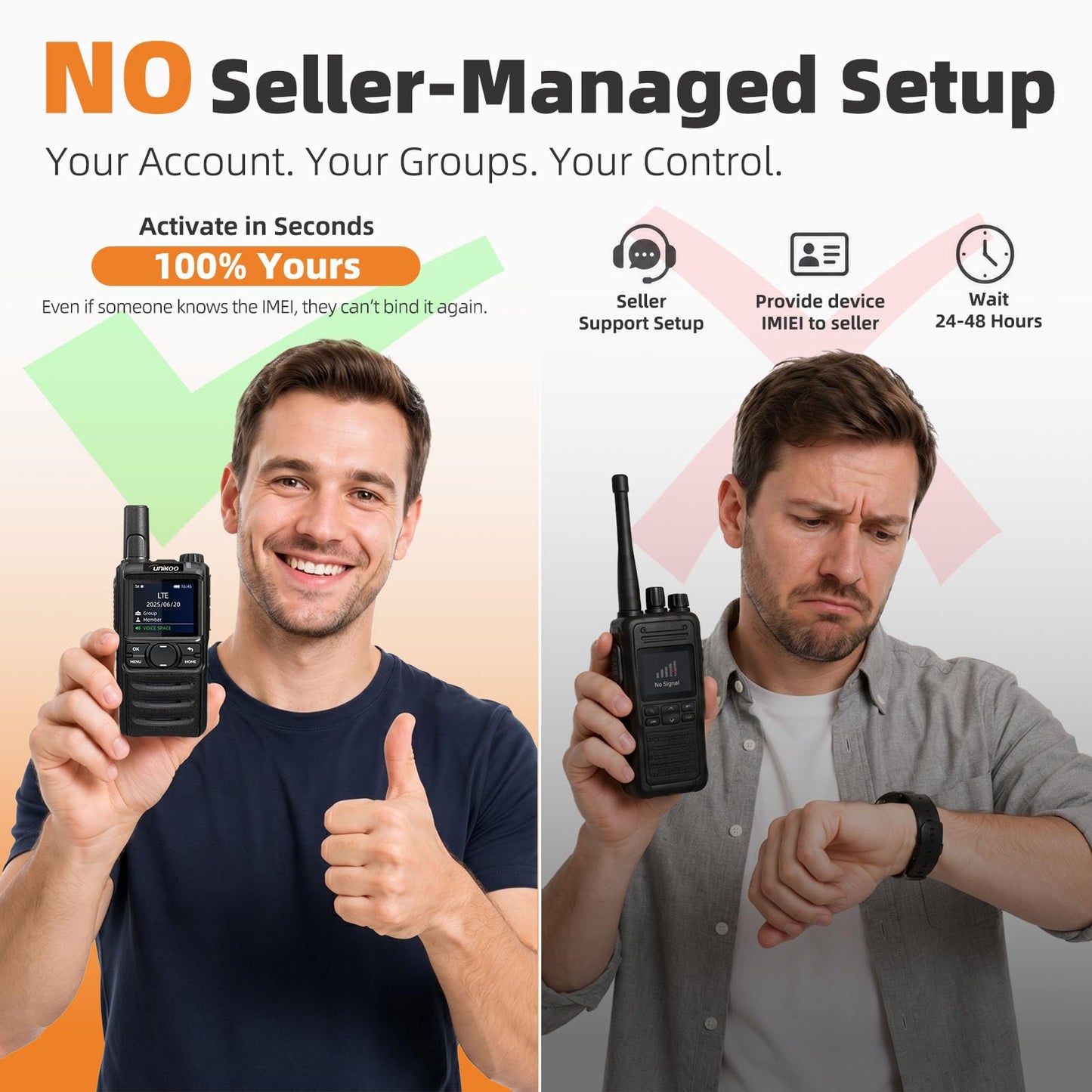 (10 Years Free Data Plan)Walkie Talkie, Rapid Nationwide Long Range, Global Unlimited Long Distance Two Way Radio, 4G LTE POC,with SIM Card for Team Management Family Logistics Security Outdoor-2 Pack