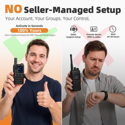 (10 Years Free Data Plan)Walkie Talkie, Rapid Nationwide Long Range, Global Unlimited Long Distance Two Way Radio, 4G LTE POC,with SIM Card for Team Management Family Logistics Security Outdoor-2 Pack