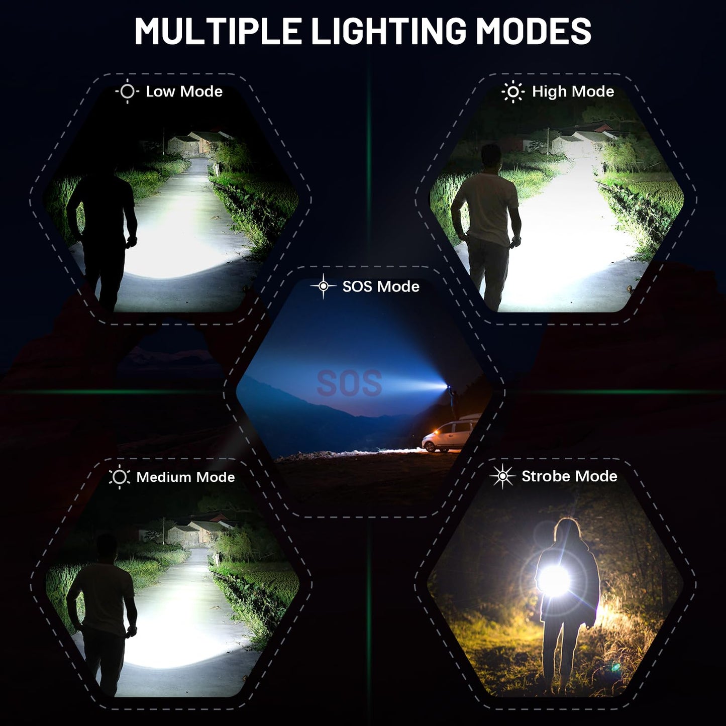 Grentay Black&Blue Rechargeable LED Flashlights High Lumens,Super Bright Flashlight with Input and Output Functions,10 Light Modes,Zoomable, IP67 Waterproof,Tactical Flashlight for Camping