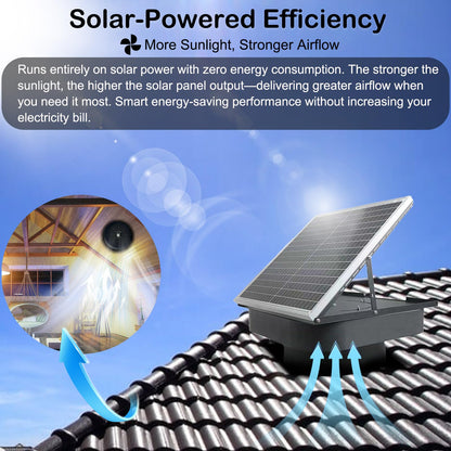 KIPPDURO Solar Attic Fan, 40W With Thermostat Roof Exhaust Fan, Cool & Dehumidify up to 4000 ft² for Home,Attic,Garage,Container,Storehouse Intelligent shed ventilado