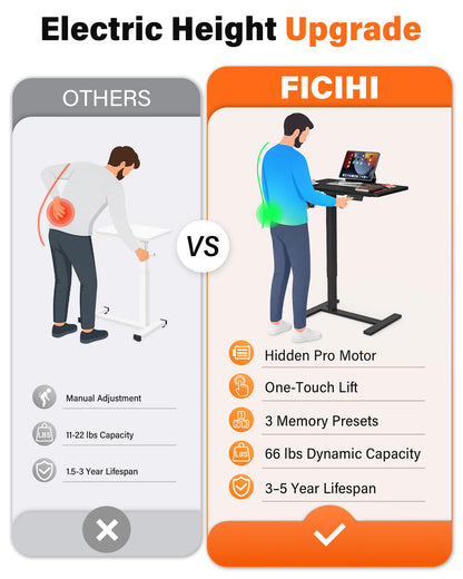 FiCiHi Electric Standing Desk with Wheels – Adjustable Height Mobile Sit-Stand Laptop Table, Portable Rolling Small Computer Workstation for Home Office & Bedside Use (24"x16", Black)
