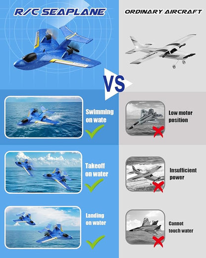 Remote Control Airplanes for Kids 2.4Ghz RC Water Plane Gifts for Boys Age 8-13 Year Old Easy to Fly Mini Glider with Gyro/Lights/2 Batteries Cool Toys for Birthday Christmas (Blue)