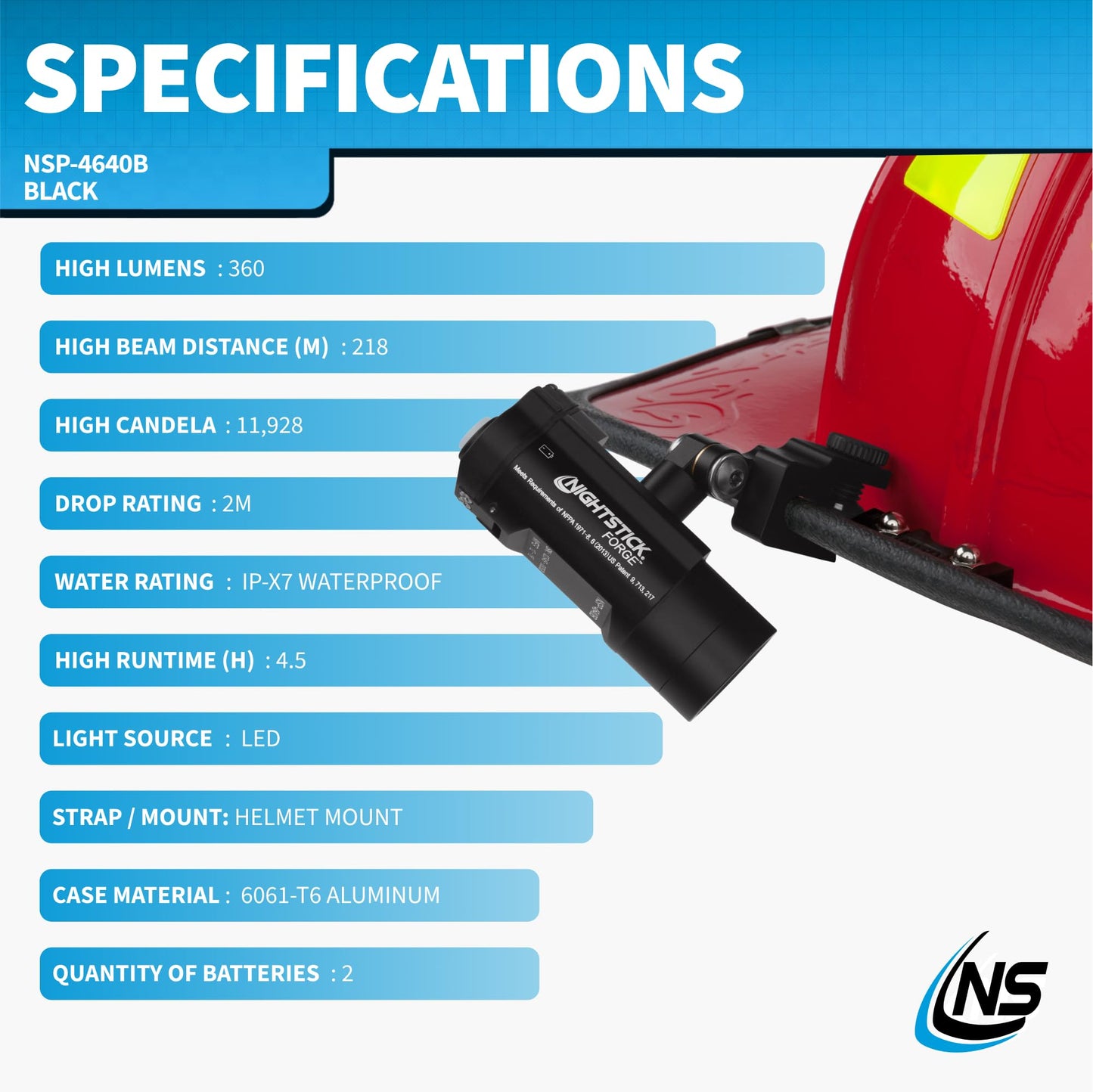 Nightstick XPP-5566RX Intrant Intrinsically Safe Dual Angle Light NSP-4640B Forge™ Helmet-Mounted Multi-Function Flashlight