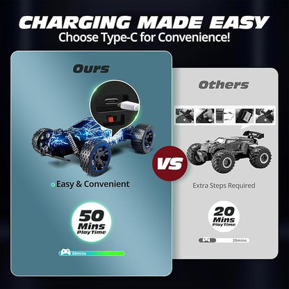 Tecnock RC Cars for Kids 1:18 Scale 2WD RC Car with LED Lights 2.4GHz Remote Control Car with USB-C Easy Charging &amp 50 Mins Playtime Toys Gifts for Boys &amp Girls Ages 8-12