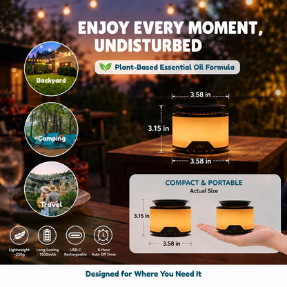(2 Pack) Rechargeable Electronic Mosquito Repeller - 1500mAh High-Capacity Battery - Advanced Fan-Assisted Essential Oil Diffusion System - Amber 2000K Non-Attractant LED - USB-C Fast Charging