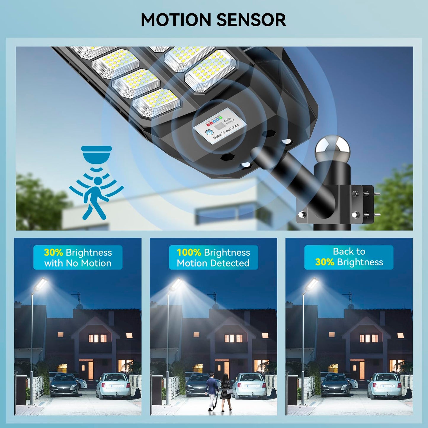 VOOJOY 8000W Solar Street Lights Outdoor, Solar Lights Outdoor Waterproof with Motion Sensor and Remote Control, Parking Lot Light Dusk to Dawn Security Flood Light for Yard, Garden, 2 Pack