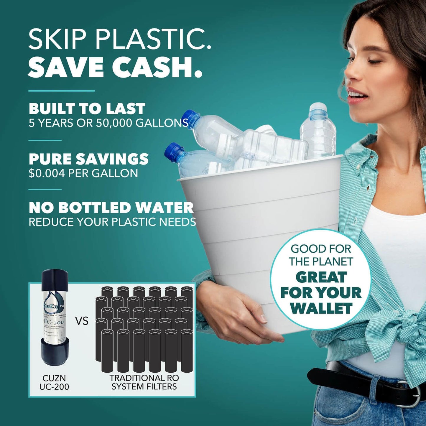 CuZn Under Sink Water Filter for Sink Faucet, 5 Year Filter Life, NSF/ANSI 42 & 372 Certified, Reduces PFAs, PFOS, Lead, Chlorine, Inline Faucet Connection, Improves Tap Water Taste