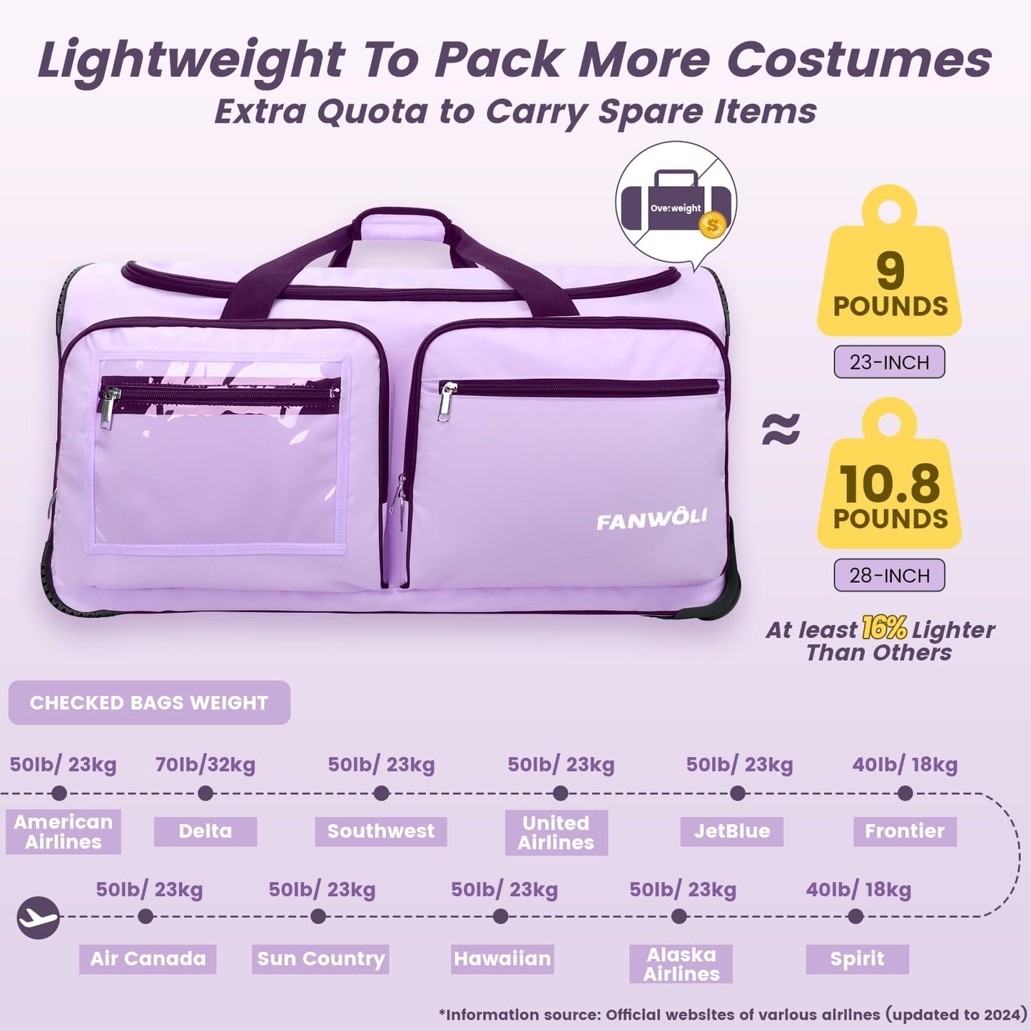 Fanwoli 23" Dance Bag with Garment Rack | Upgraded Stable System & Fabric | More Lightweight & Wear-Resistant | Ideal Competition Duffle Bag for Dancers Livestreamer Athletes