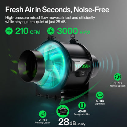 VIVOSUN T4 4" Inline Duct Fan & Temperature Humidity Controller, E42A+ WiFi-App Control AeroZesh Grow Tent Fan& Smart Thermostat, 210 CFM EC Motor Exhaust Fan for Heating Cooling, Greenhouse Accessory