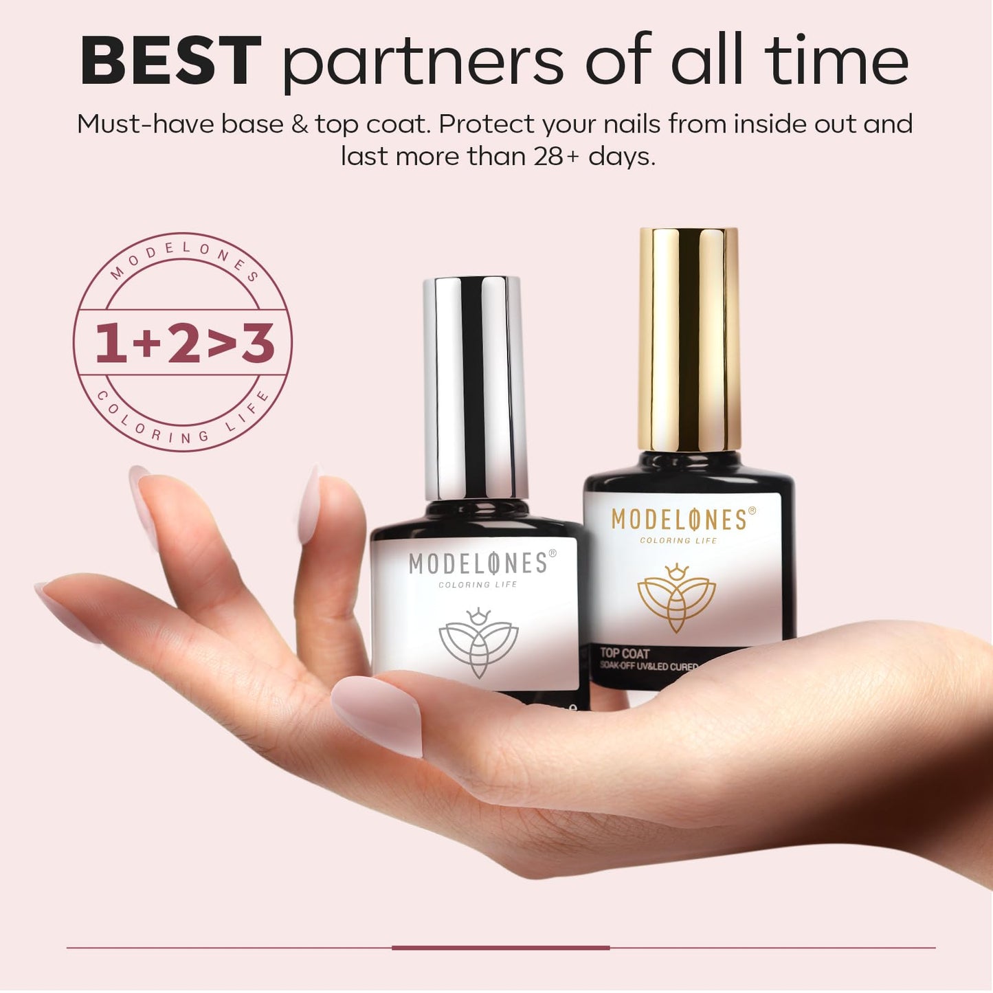 modelones Builder Nail Gel with Gel Top Coat, 3Pcs Clear Builder Nail Kit for Thickening Apex Building Extension Rhinestone Gel Tips Glue, U/V LED Lamp Cured for Home DIY Salon Girls