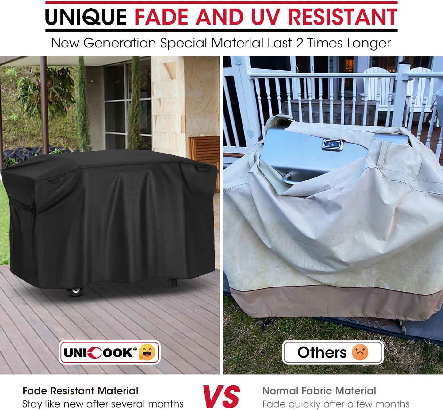 Unicook Griddle Cover - Waterproof Vinyl Protector for Blackstone 28 Inch Grill | All-Weather BBQ Protection