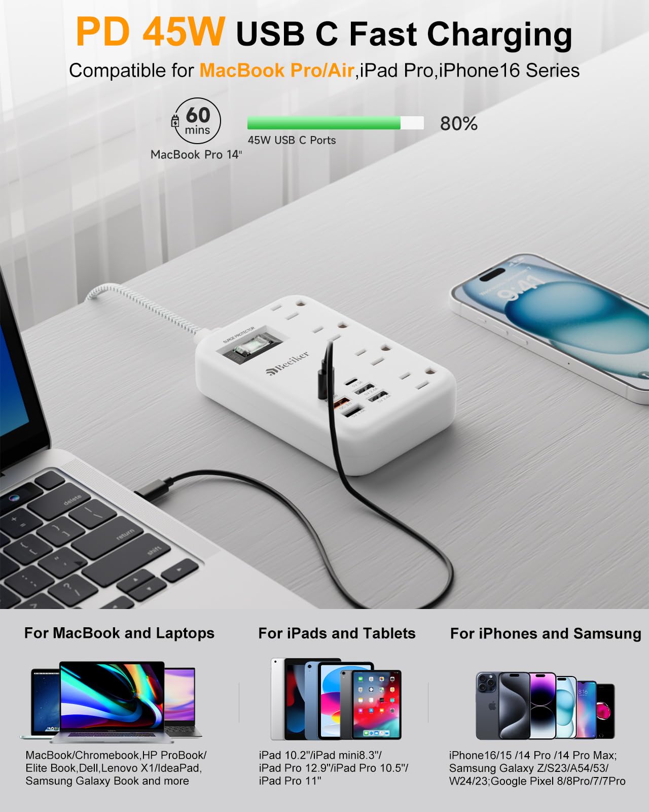 6 USB(2 USB C) Purple Travel Power Strip- 5Ft Lavender Extension Cord with 24W USB Charging Station and 4 Outlets, Purple Desk Accessories with Surge Protector for Cute Kawaii Office Dorm Room